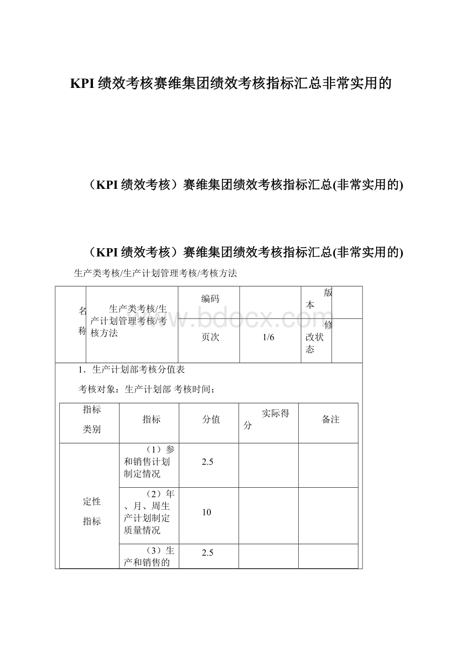 KPI绩效考核赛维集团绩效考核指标汇总非常实用的.docx_第1页