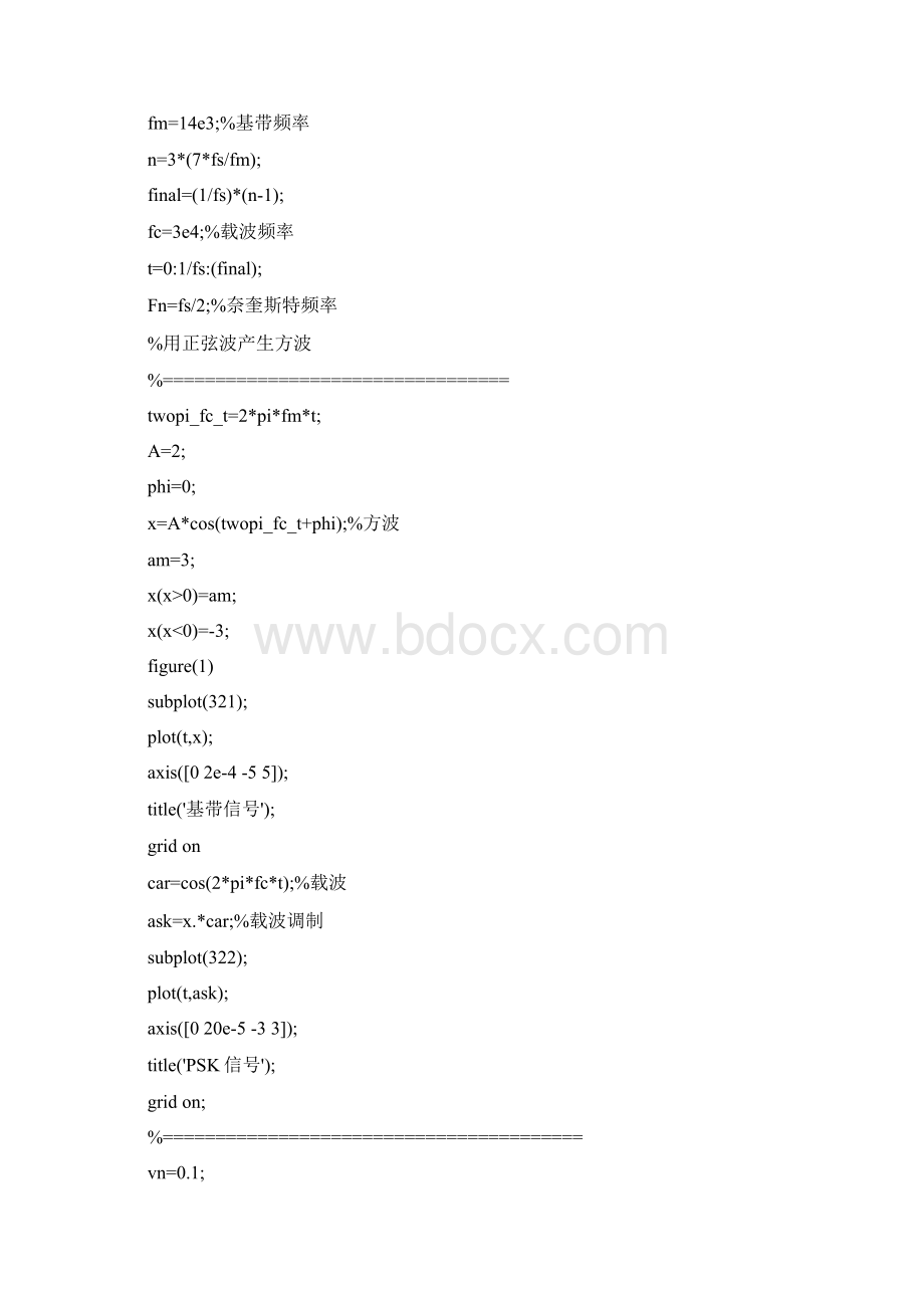 2PSK调制解调系统的设计与仿真.docx_第3页