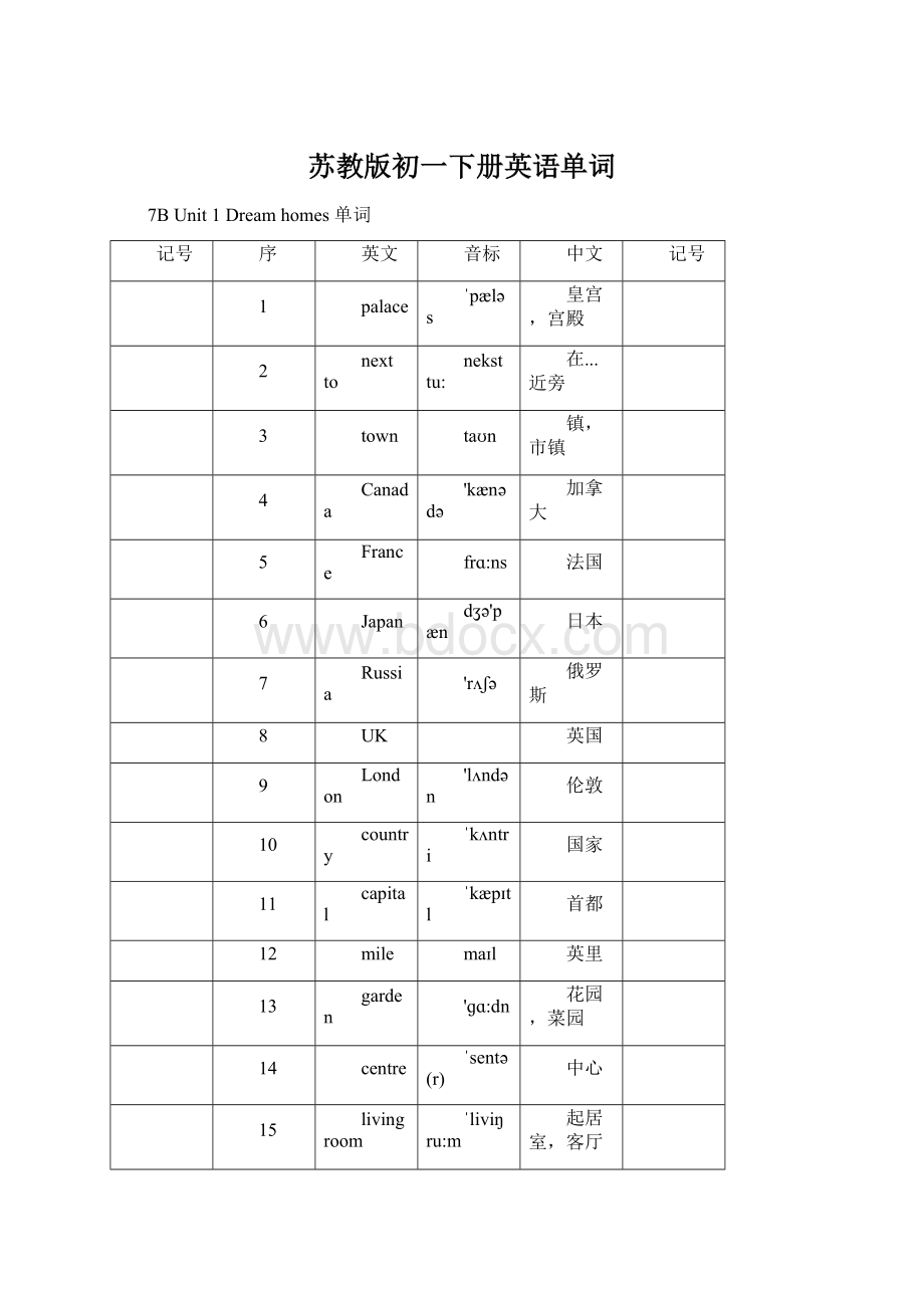 苏教版初一下册英语单词Word文档下载推荐.docx_第1页