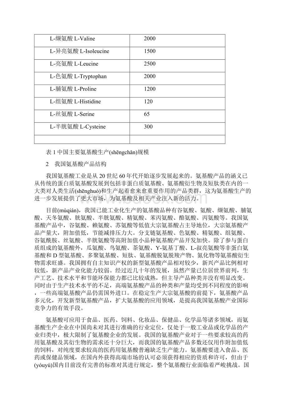 我国氨基酸产业现状及发展共12页.docx_第2页