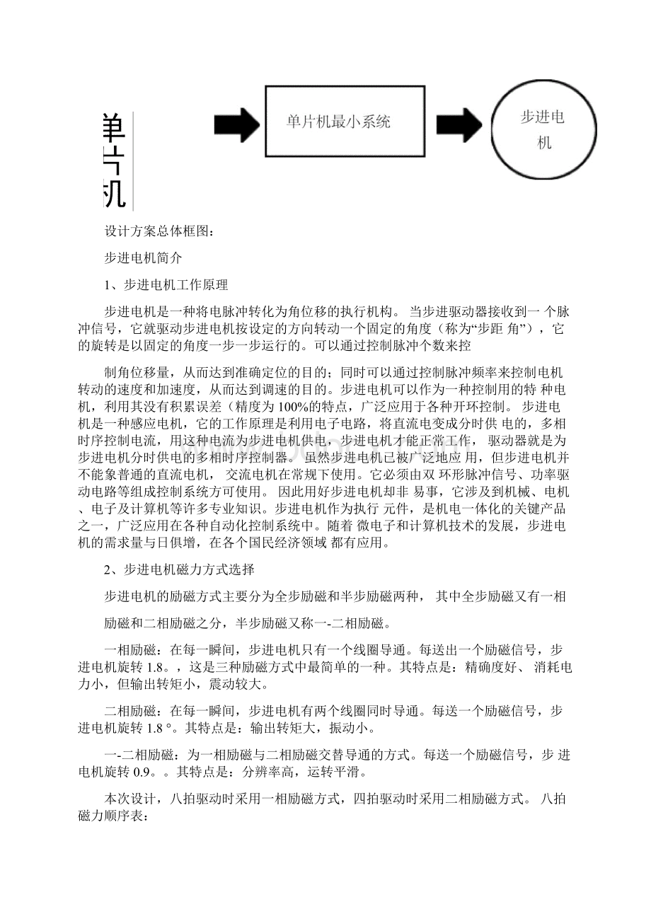 基于单片机的步进电机的控制设计.docx_第2页