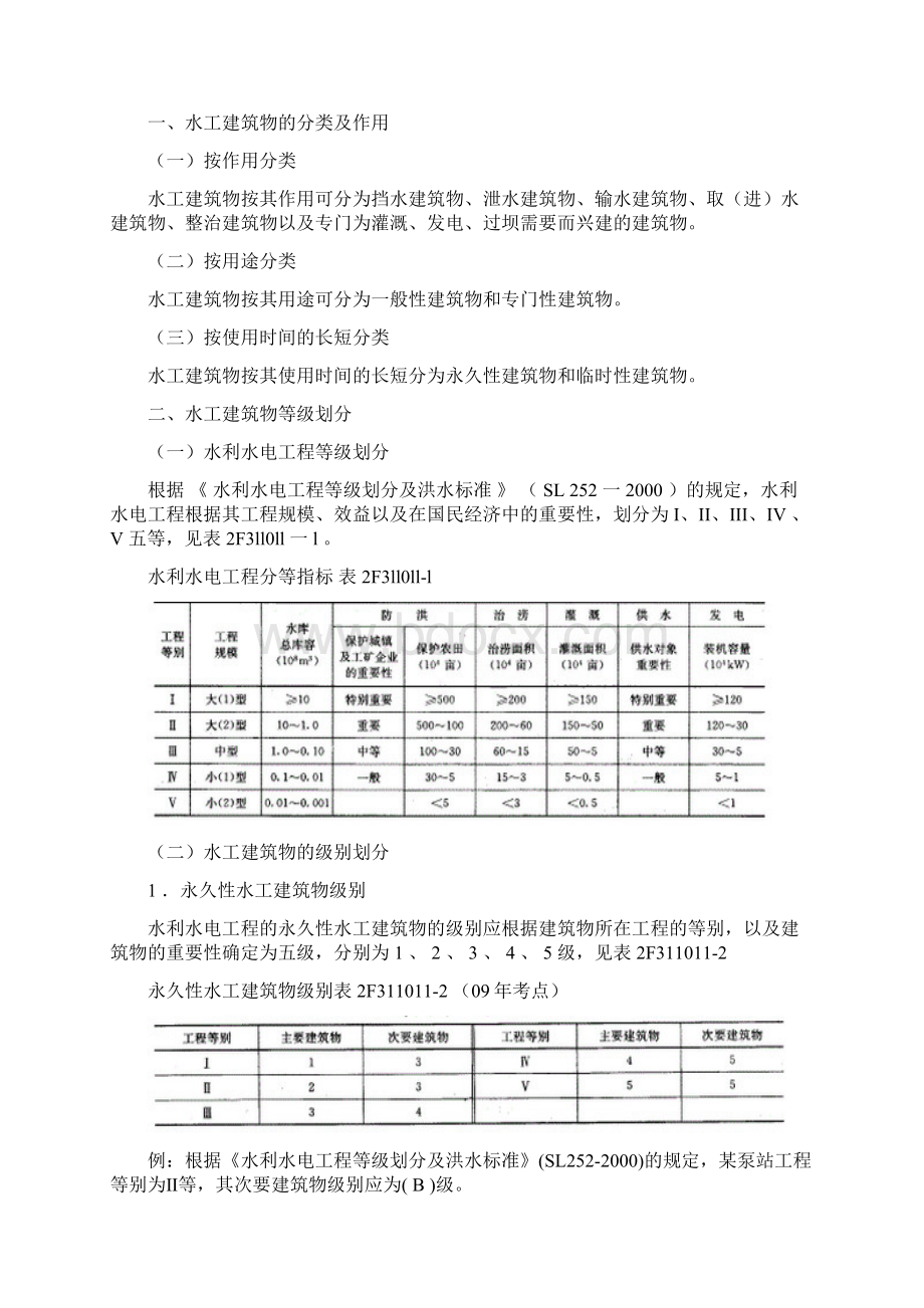 二级建造师水利水电必考知识点Word文档下载推荐.docx_第2页