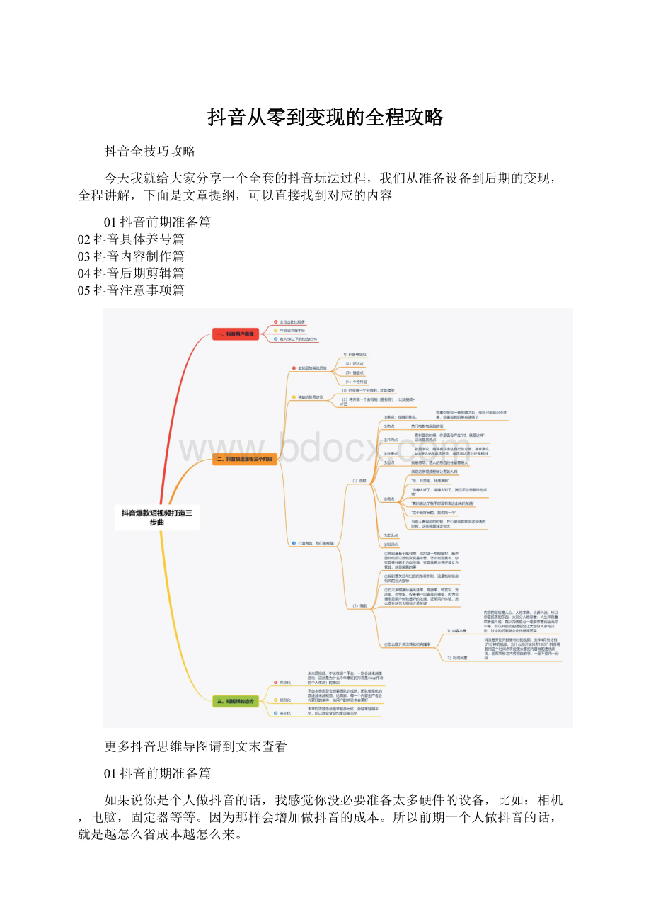 抖音从零到变现的全程攻略.docx