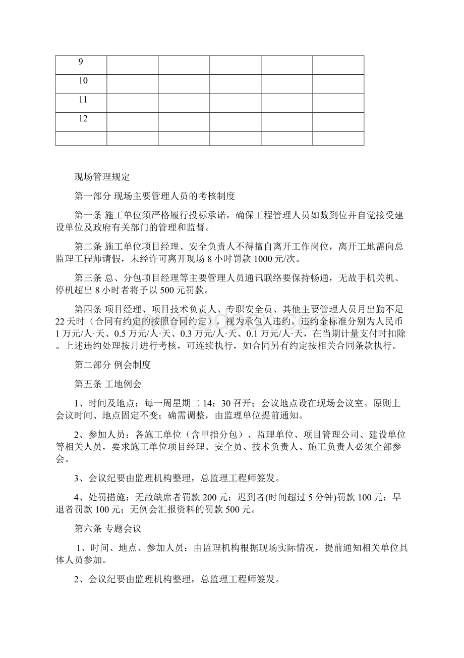 甲方施工管理规定含罚款.docx_第2页