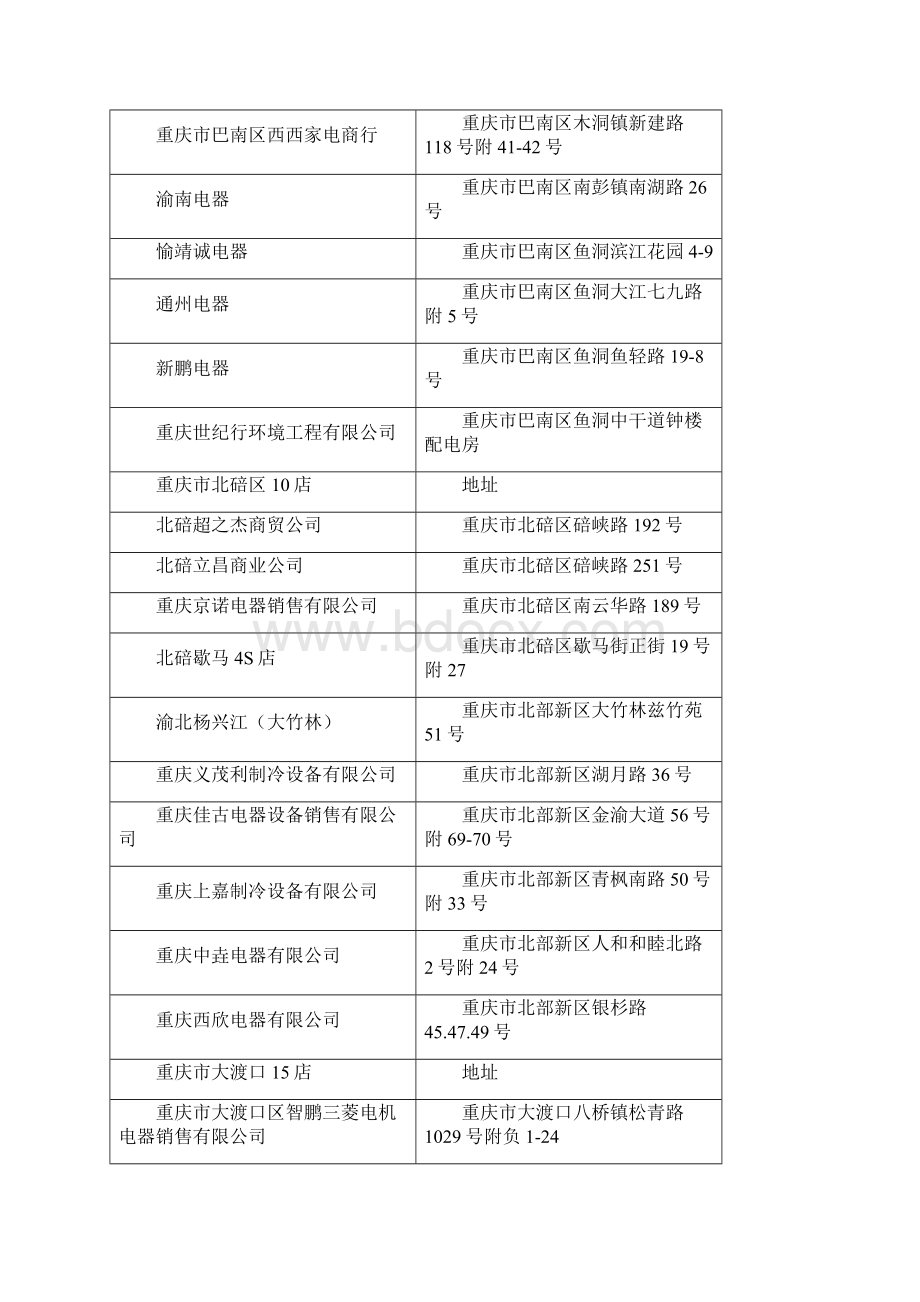 三菱电机重庆售后电话报修查询防坑必看攻略.docx_第3页