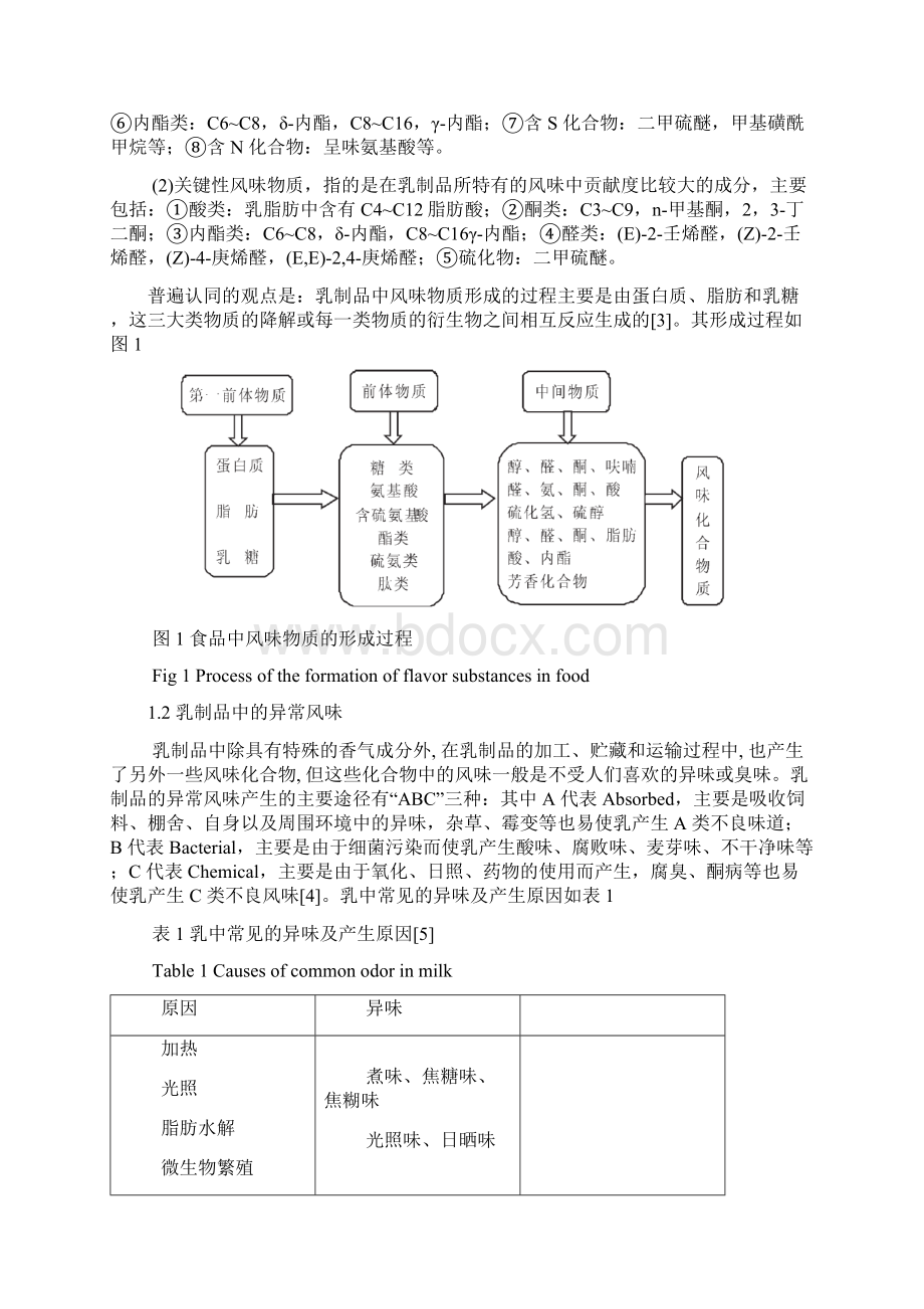 乳制品风味物质的研究进展 3DOCWord文件下载.docx_第2页