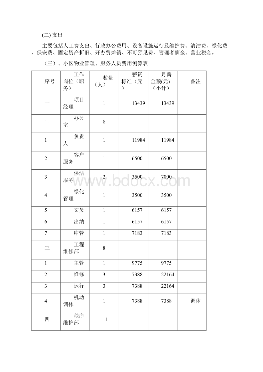 物业费测算模版.docx_第3页