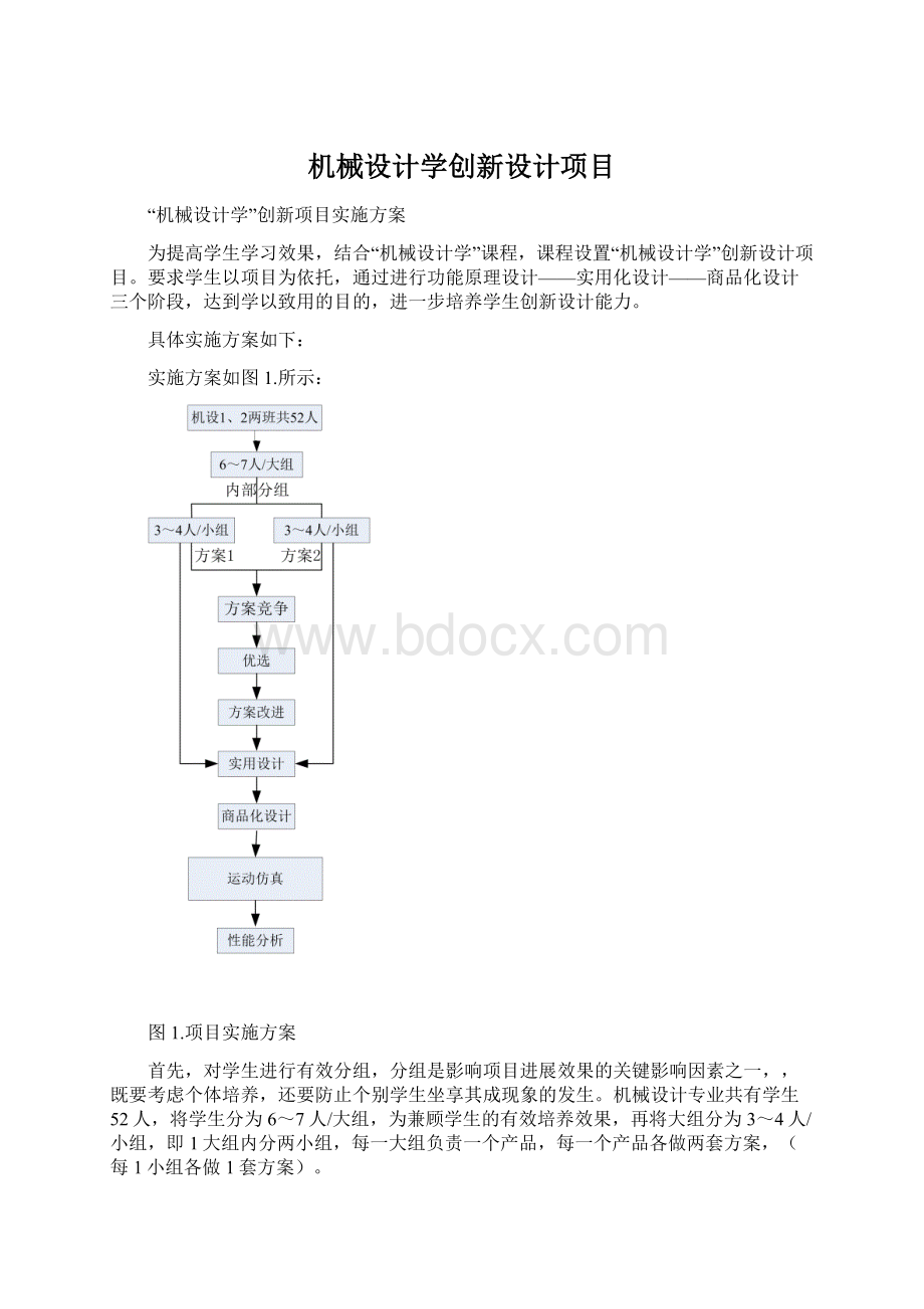 机械设计学创新设计项目Word下载.docx_第1页