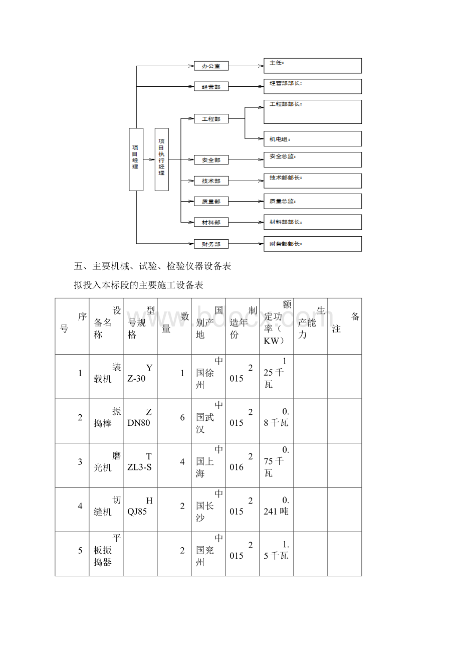 混凝土路面施工方案.docx_第3页