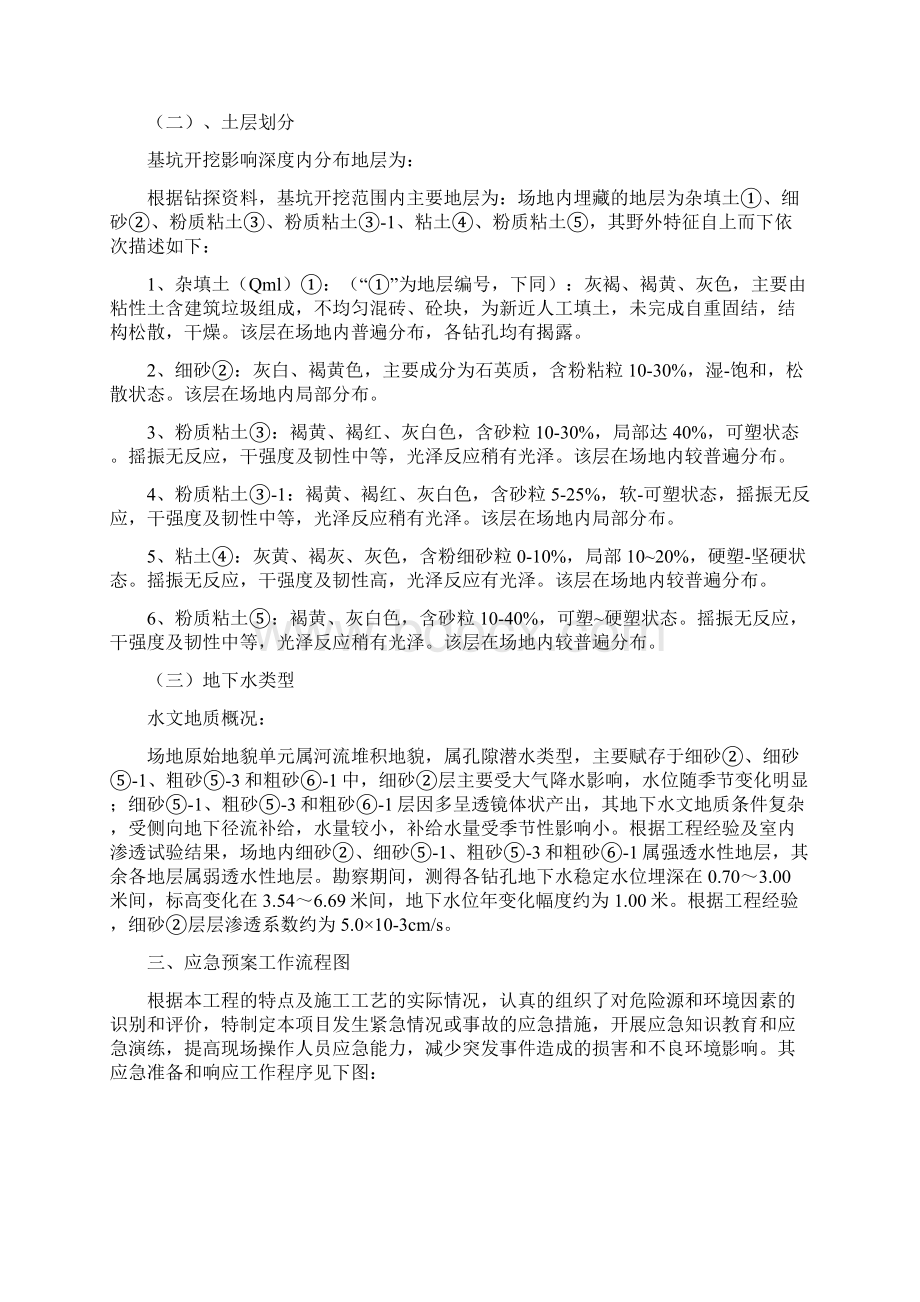 基坑支护工程应急预案.docx_第2页