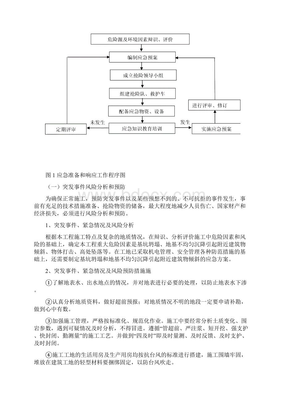 基坑支护工程应急预案Word文档下载推荐.docx_第3页