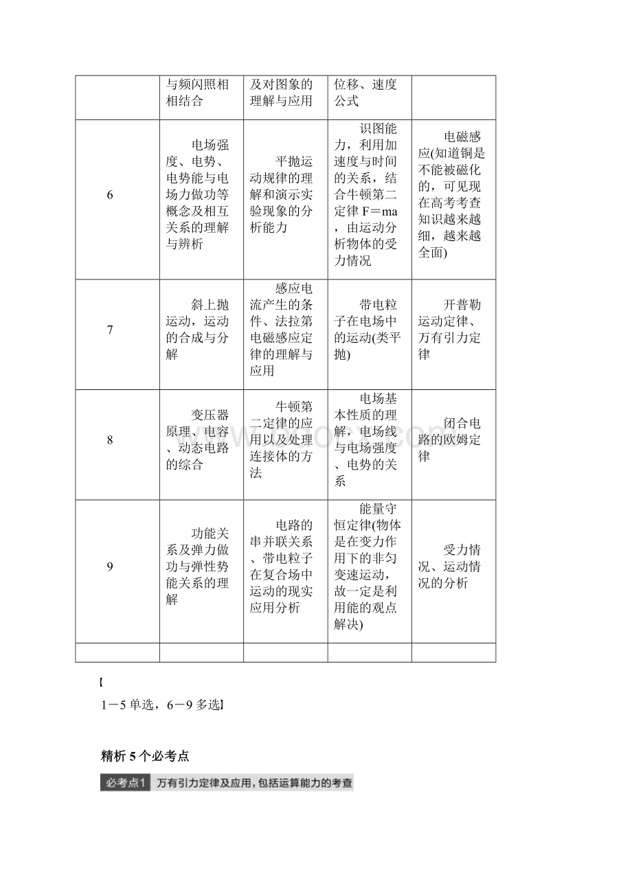 版考前三个月江苏专版高考物理考前抢分必做 选择题专练一 Word版含答案.docx_第3页