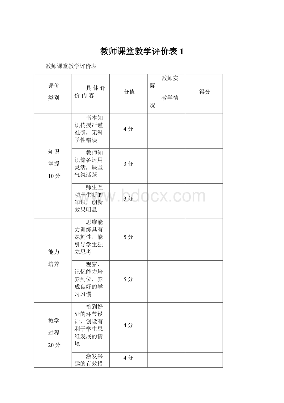 教师课堂教学评价表1.docx