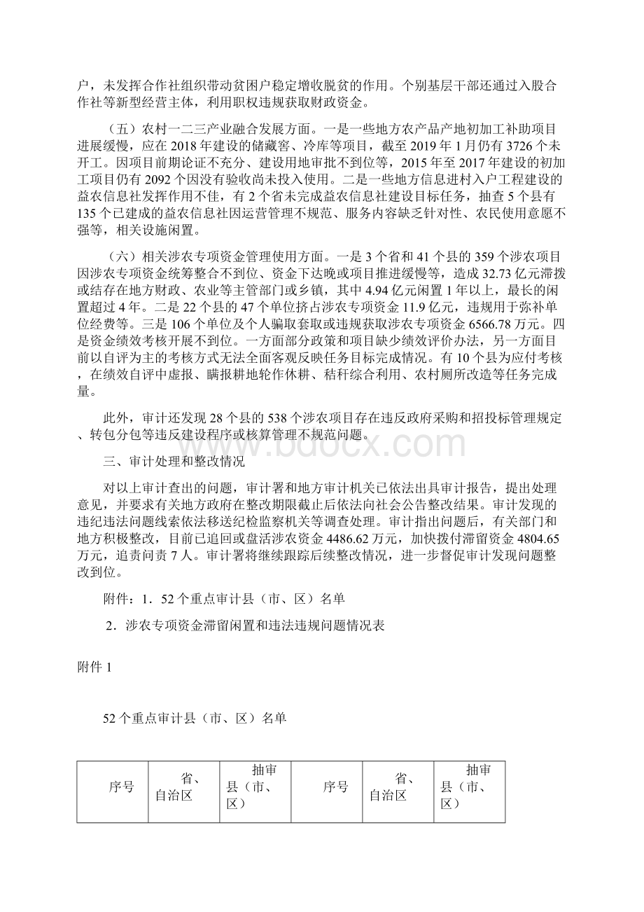 乡村振兴相关政策和资金审计结果.docx_第3页