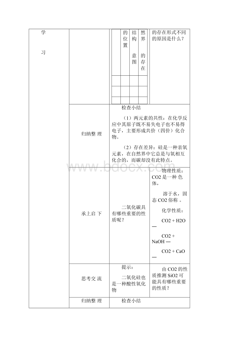 第四章 非金属及其化合物.docx_第2页