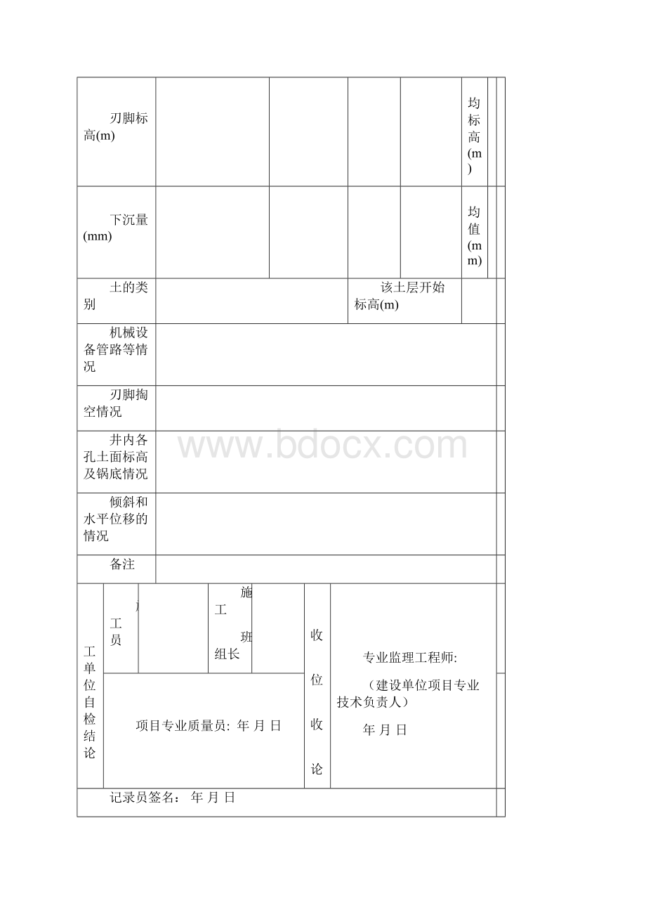 外墙门窗淋水试验记录表.docx_第2页