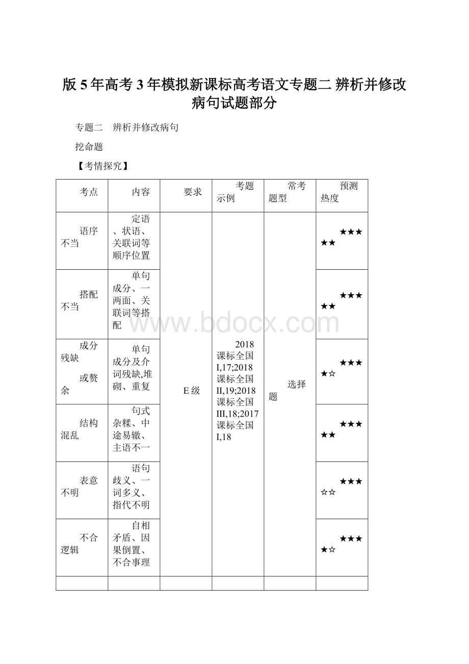 版5年高考3年模拟新课标高考语文专题二 辨析并修改病句试题部分Word文件下载.docx_第1页