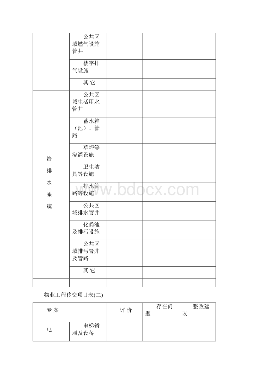 物业验收表格总结文档格式.docx_第2页