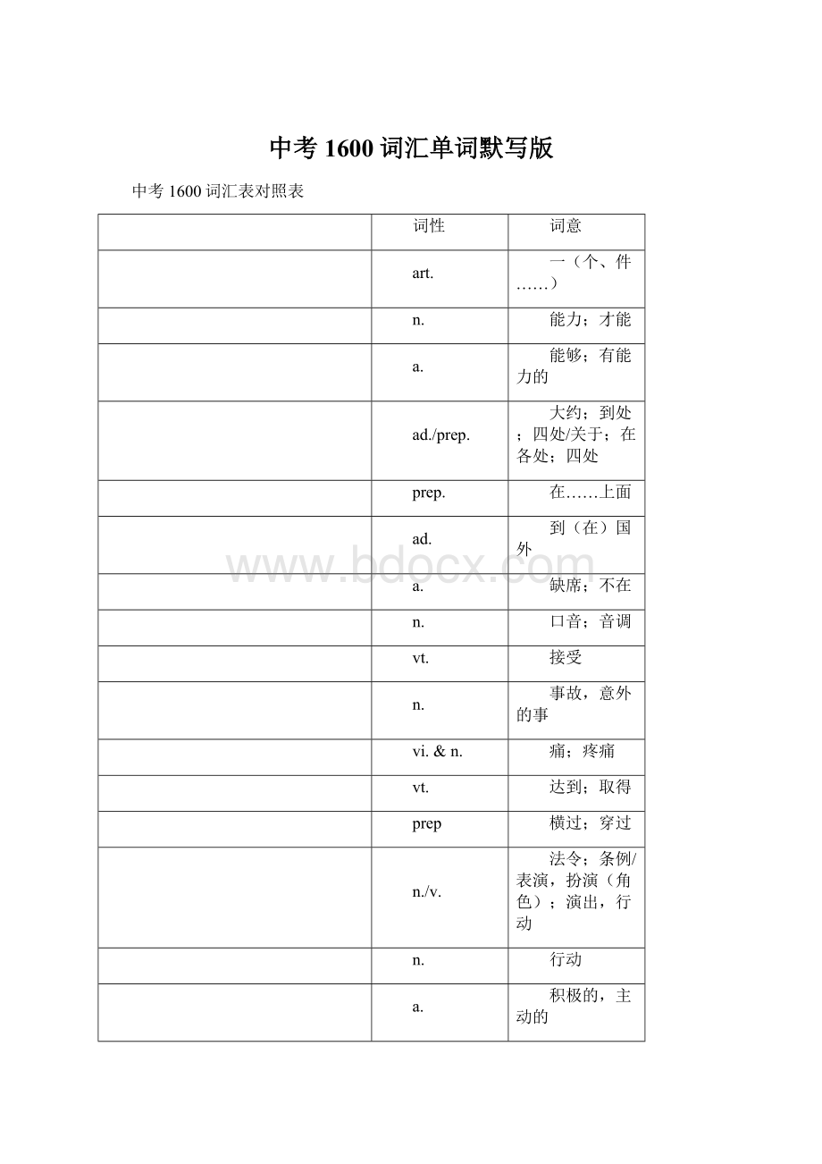 中考1600词汇单词默写版Word下载.docx