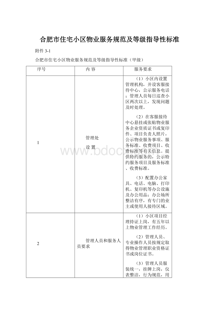 合肥市住宅小区物业服务规范及等级指导性标准Word格式文档下载.docx_第1页