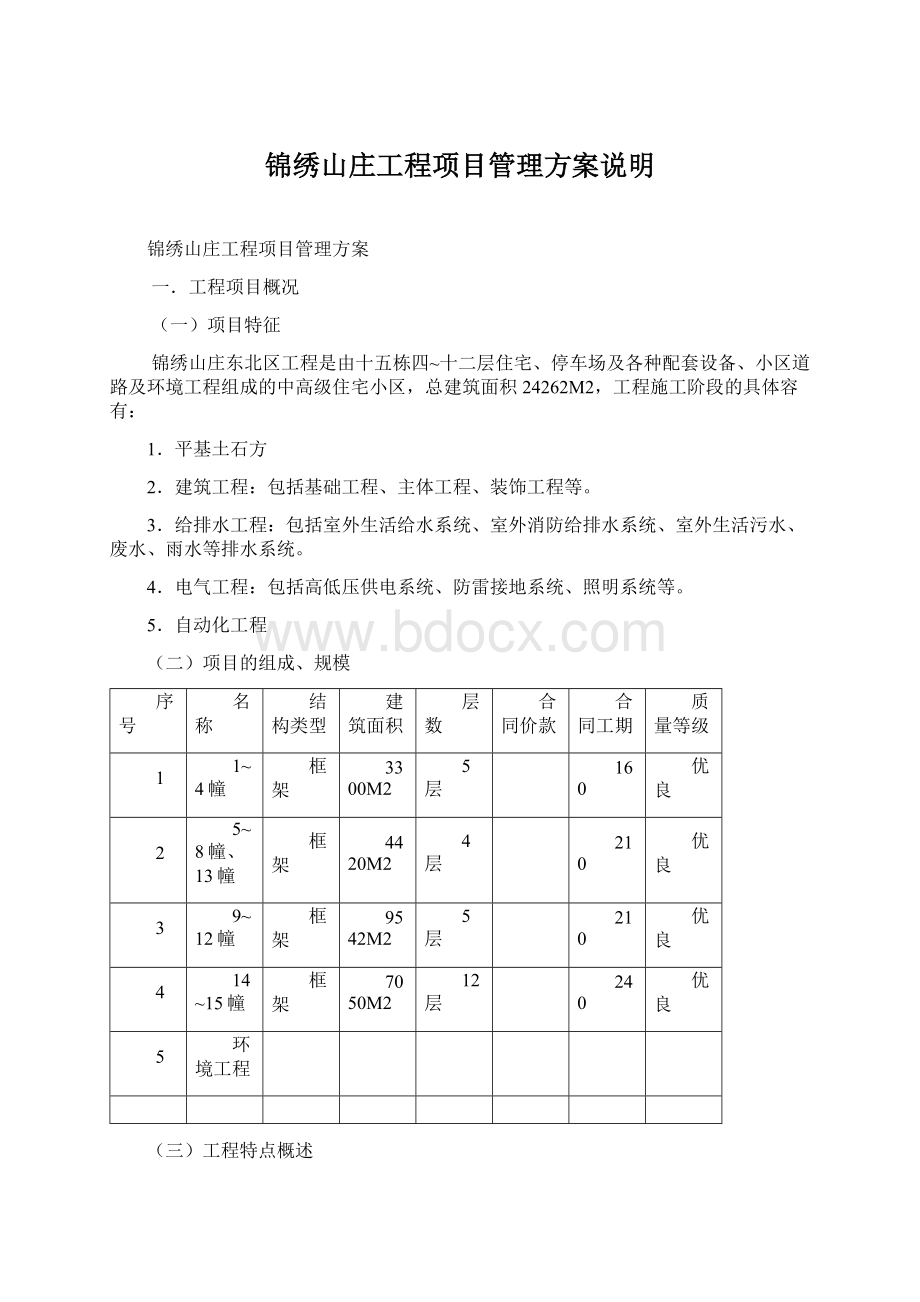 锦绣山庄工程项目管理方案说明Word文件下载.docx