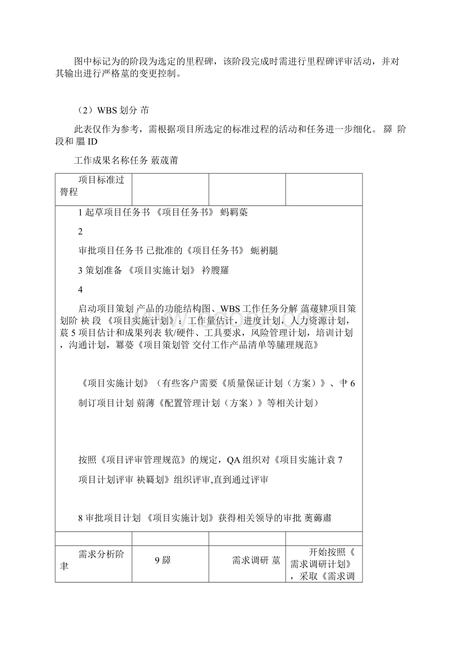 软件产品WBS分解指南.docx_第3页