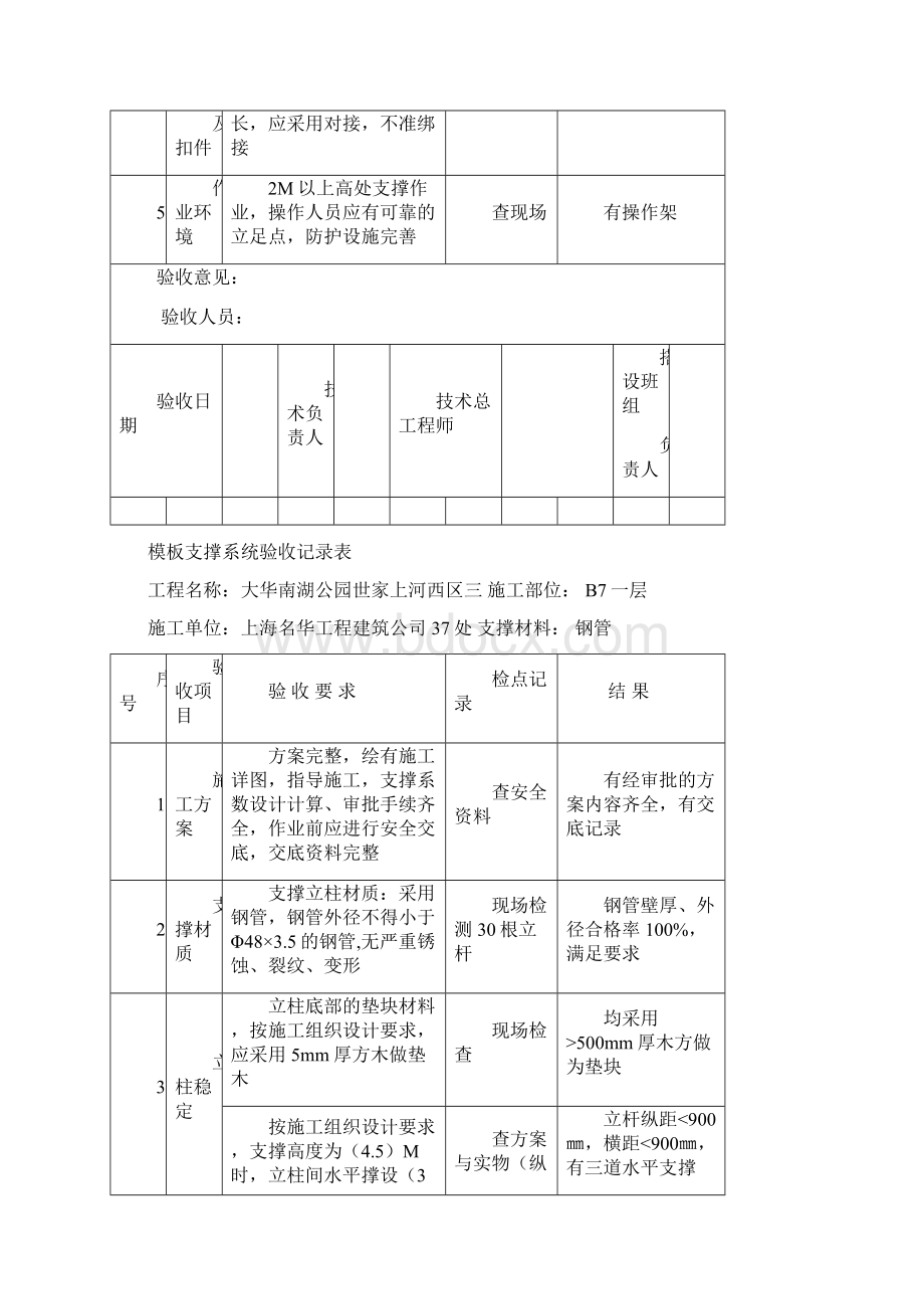 模板支撑系统验收记录表样本.docx_第2页