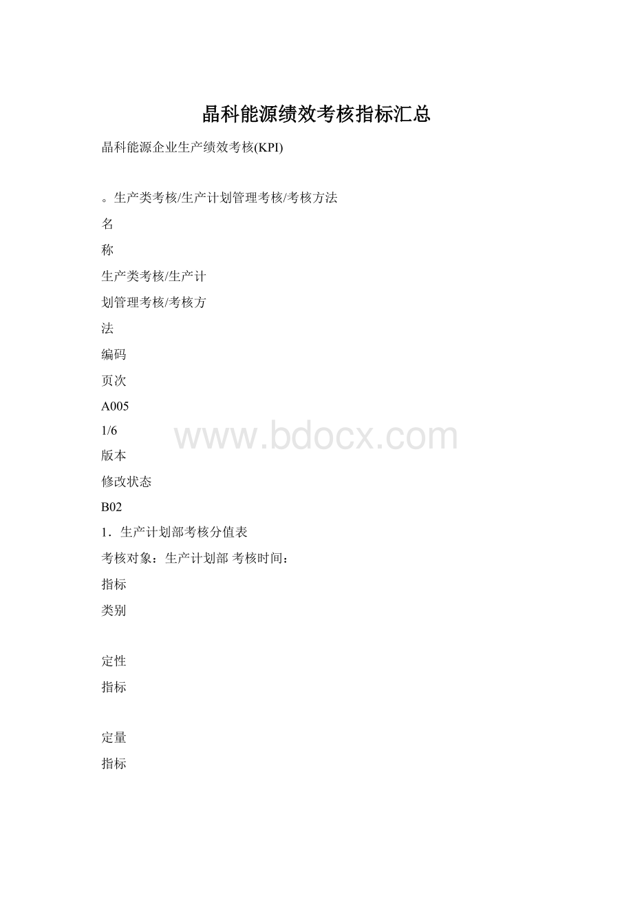 晶科能源绩效考核指标汇总.docx_第1页