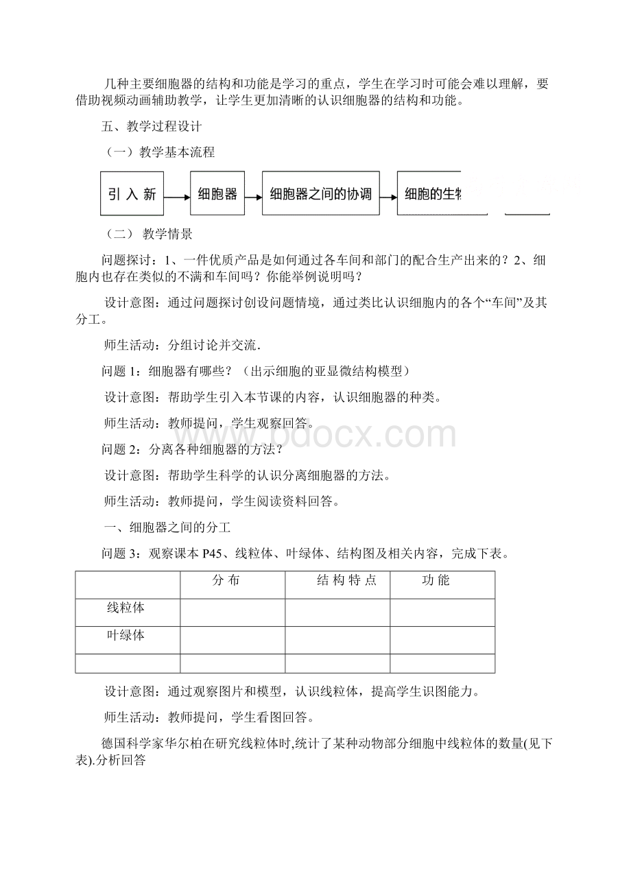 云南省德宏州潞西市芒市中学学年高中生物必修一导学案32细胞器系统内的分工合作Word格式.docx_第2页