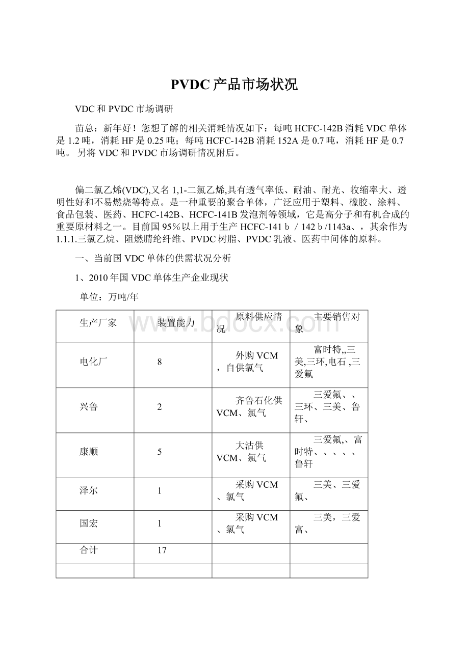 PVDC产品市场状况.docx_第1页