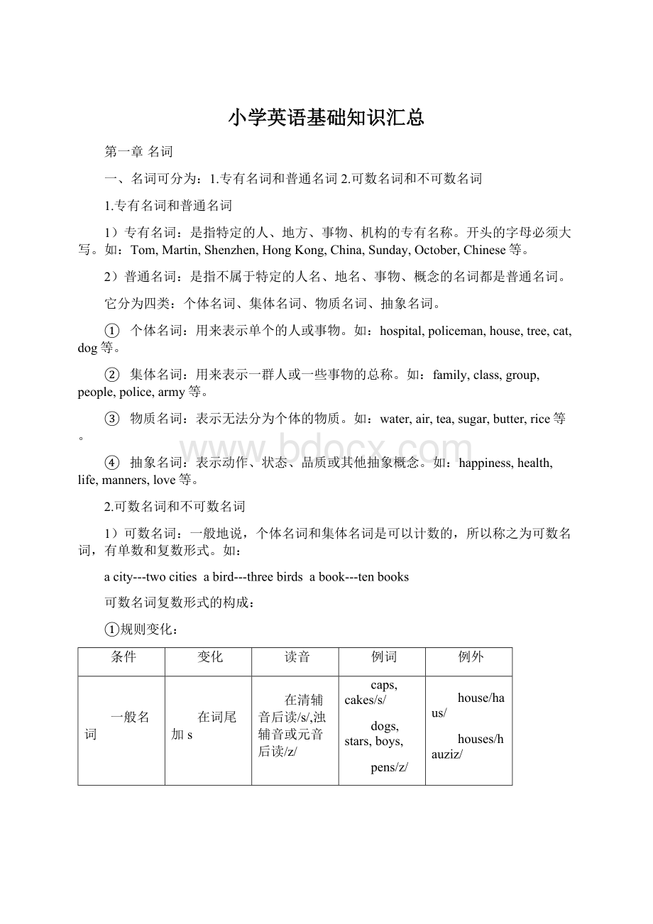 小学英语基础知识汇总Word文件下载.docx