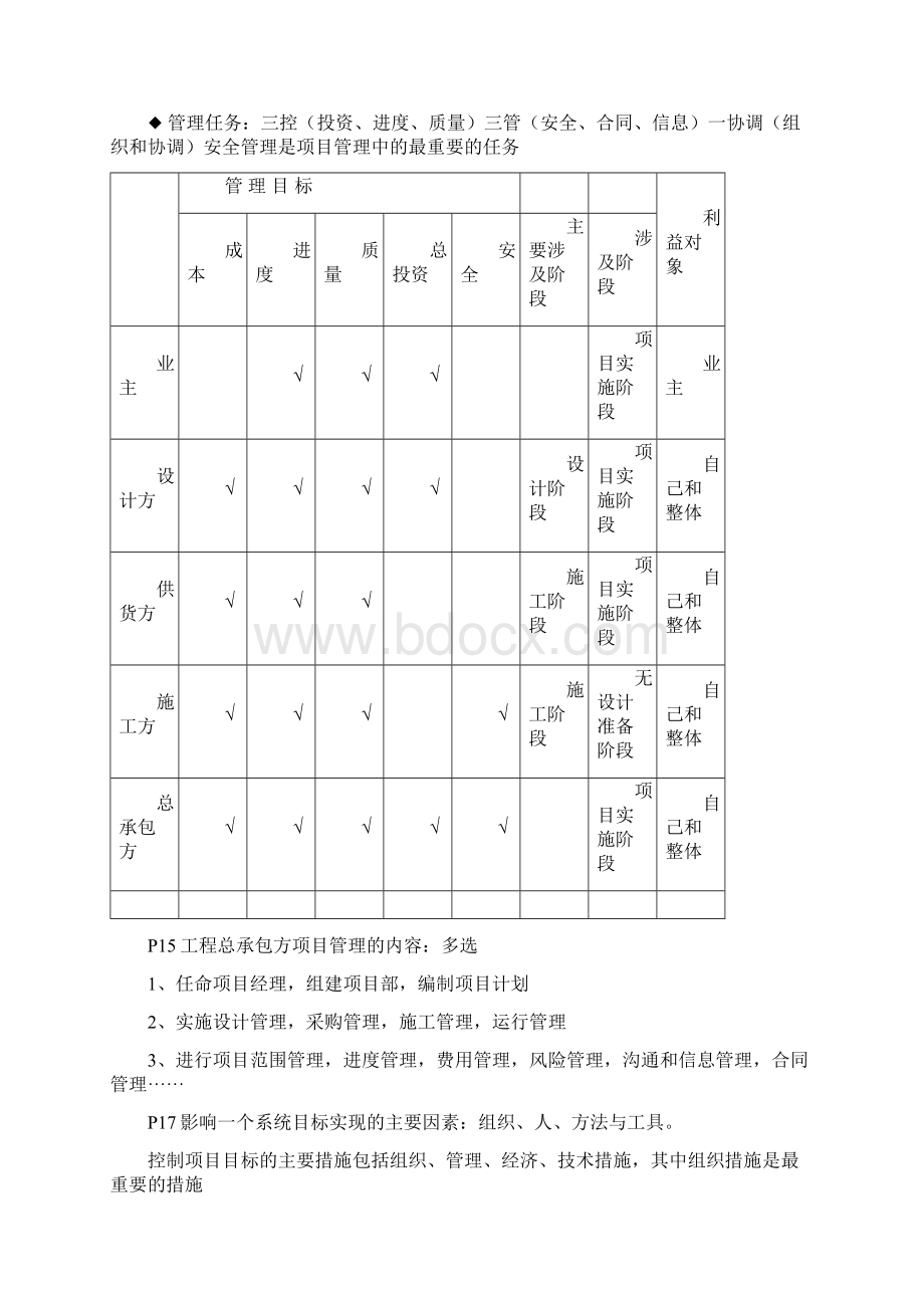 一建管理重点掌握必过Word格式.docx_第2页