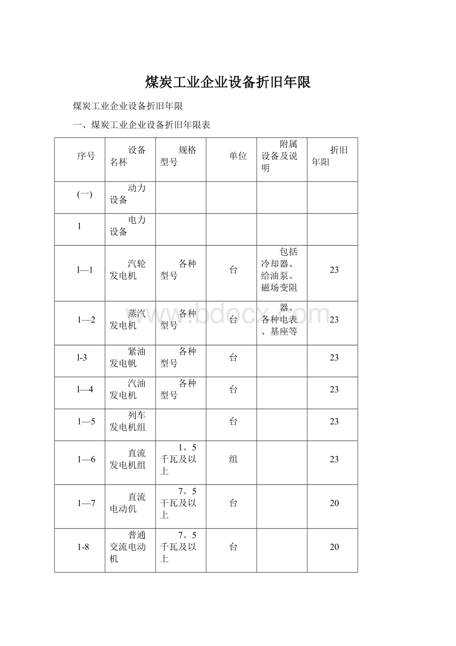 煤炭工业企业设备折旧年限.docx