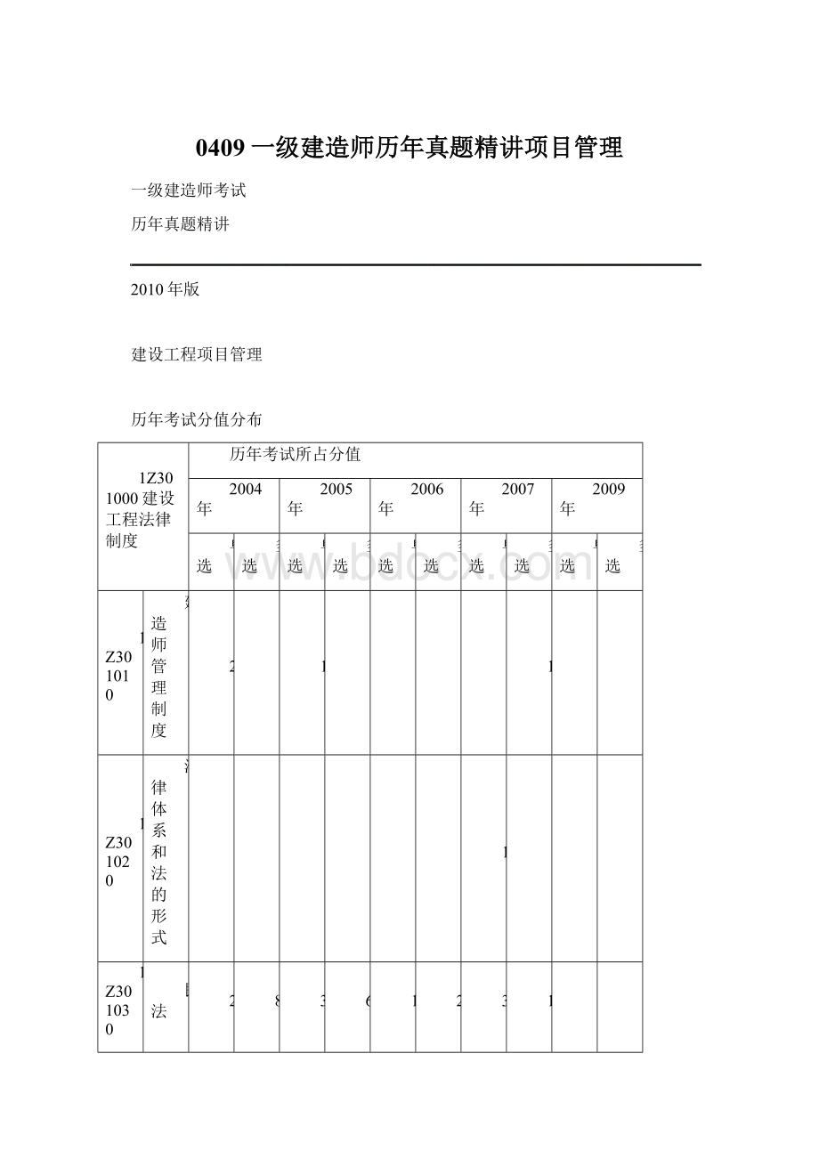 0409一级建造师历年真题精讲项目管理Word下载.docx