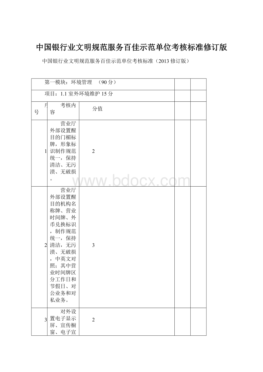 中国银行业文明规范服务百佳示范单位考核标准修订版.docx