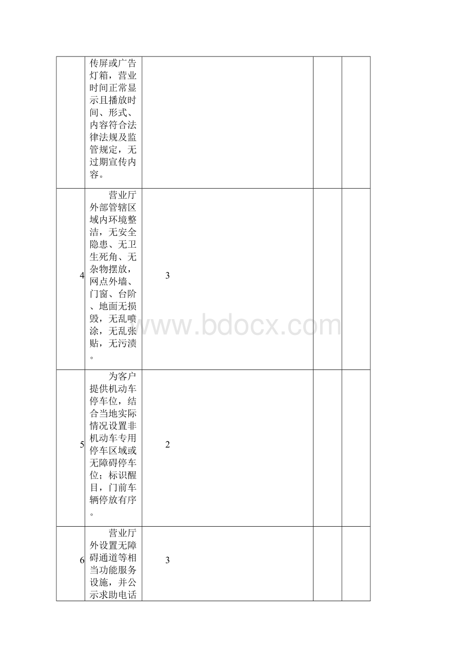 中国银行业文明规范服务百佳示范单位考核标准修订版.docx_第2页