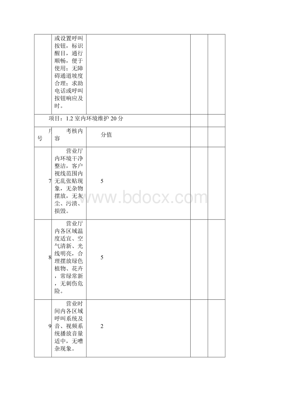 中国银行业文明规范服务百佳示范单位考核标准修订版.docx_第3页