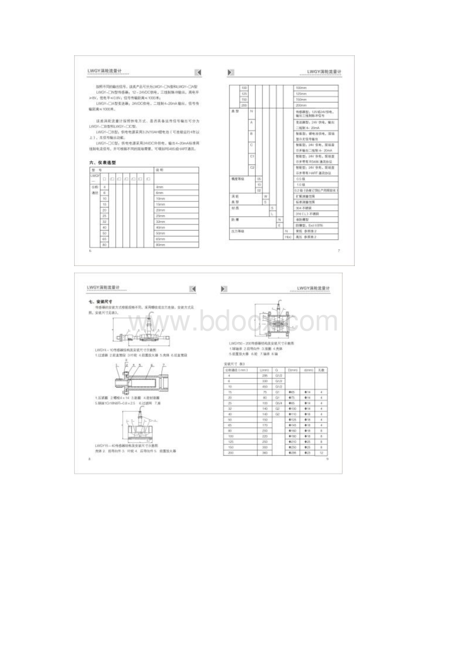 液体涡轮流量计安装使用说明书Word文件下载.docx_第3页