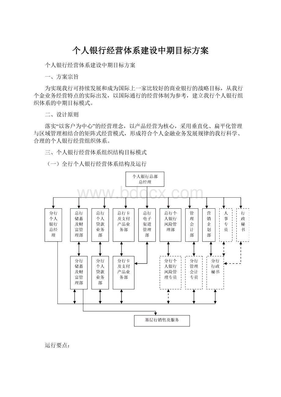 个人银行经营体系建设中期目标方案Word格式文档下载.docx