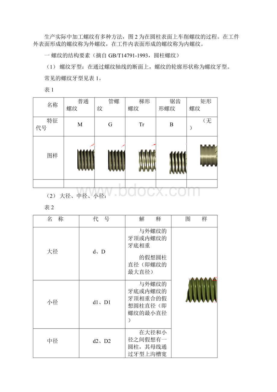 八周Word文档下载推荐.docx_第2页