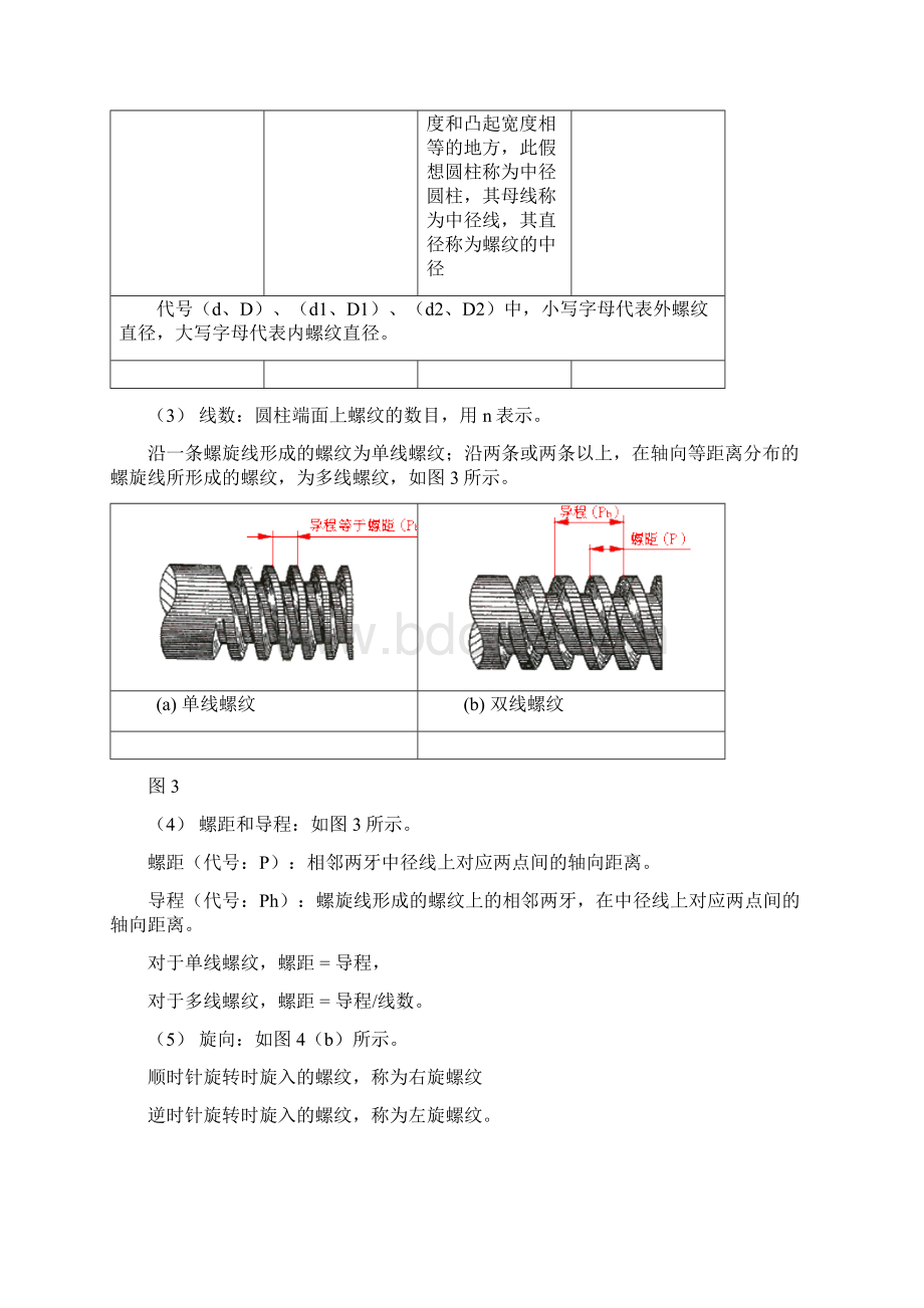 八周Word文档下载推荐.docx_第3页