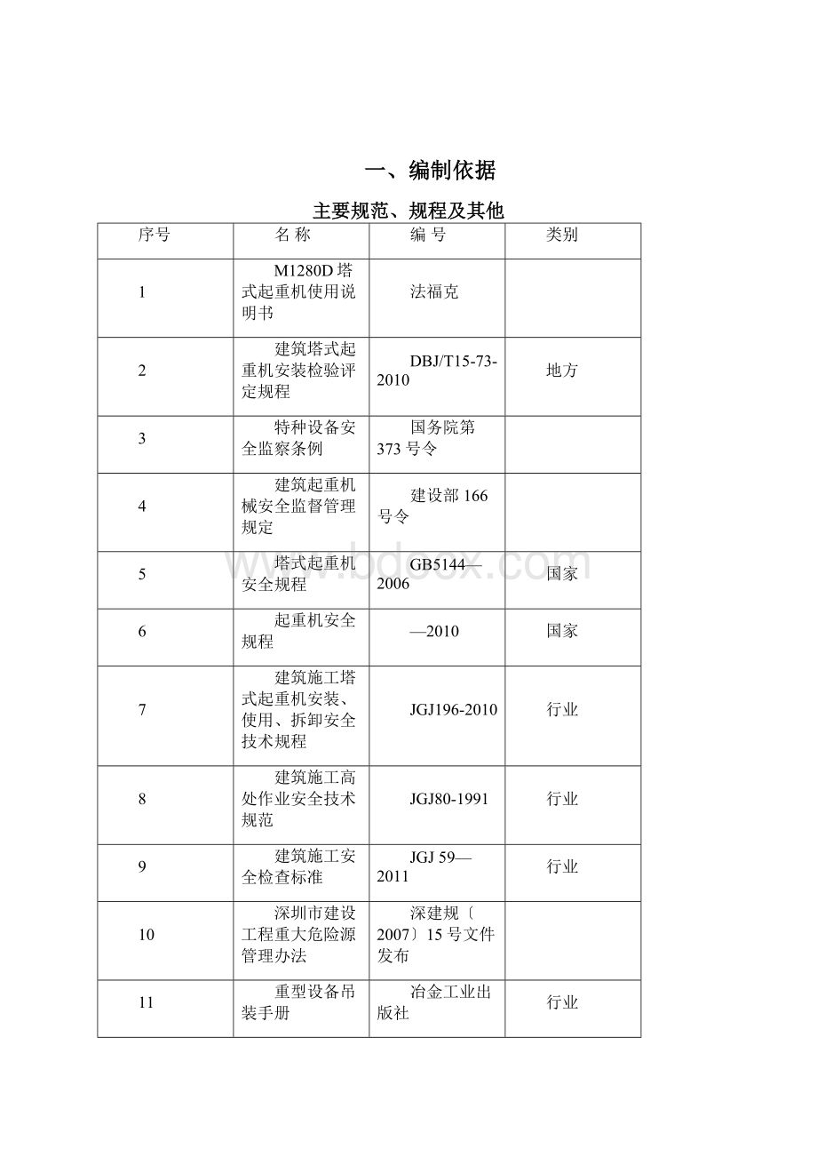 M1280D塔吊爬升方案Word文件下载.docx_第2页