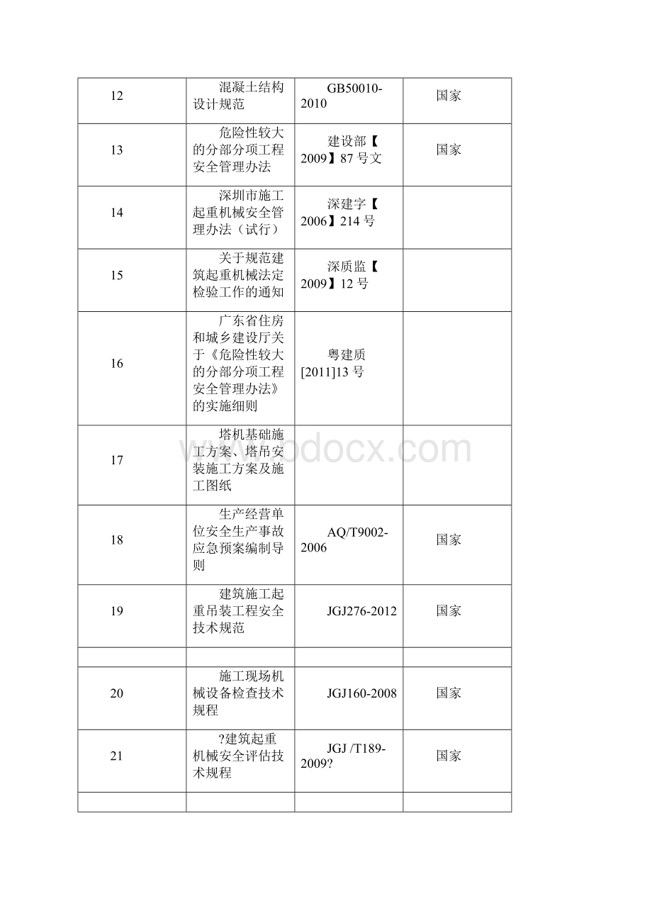 M1280D塔吊爬升方案.docx_第3页