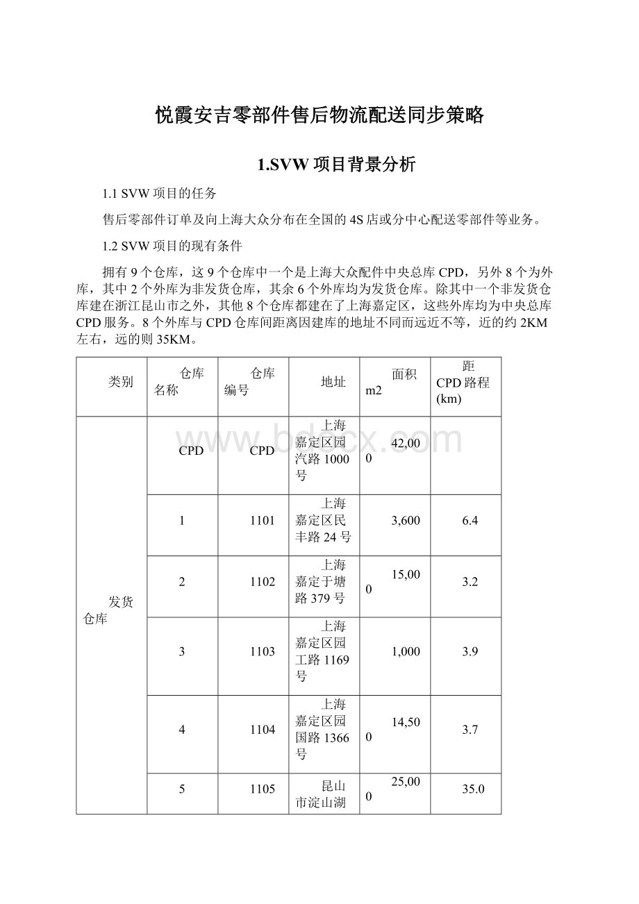 悦霞安吉零部件售后物流配送同步策略.docx_第1页