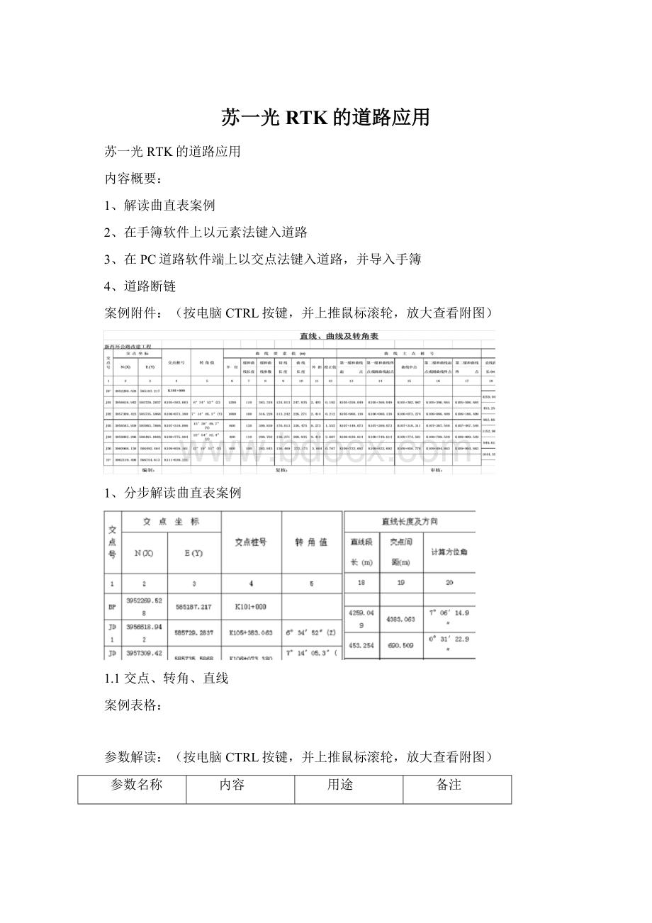 苏一光RTK的道路应用.docx