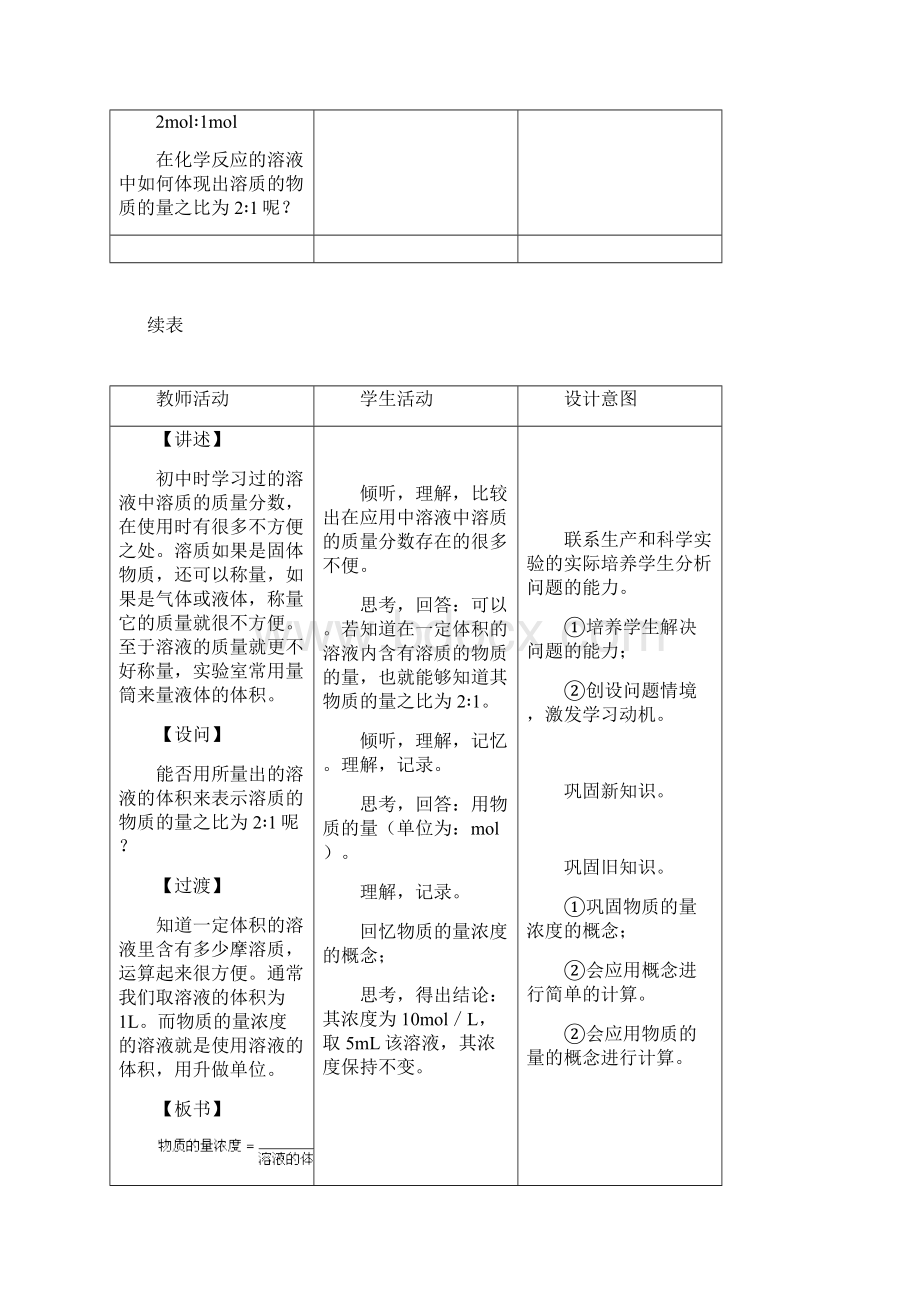 物质量浓度 教案.docx_第2页