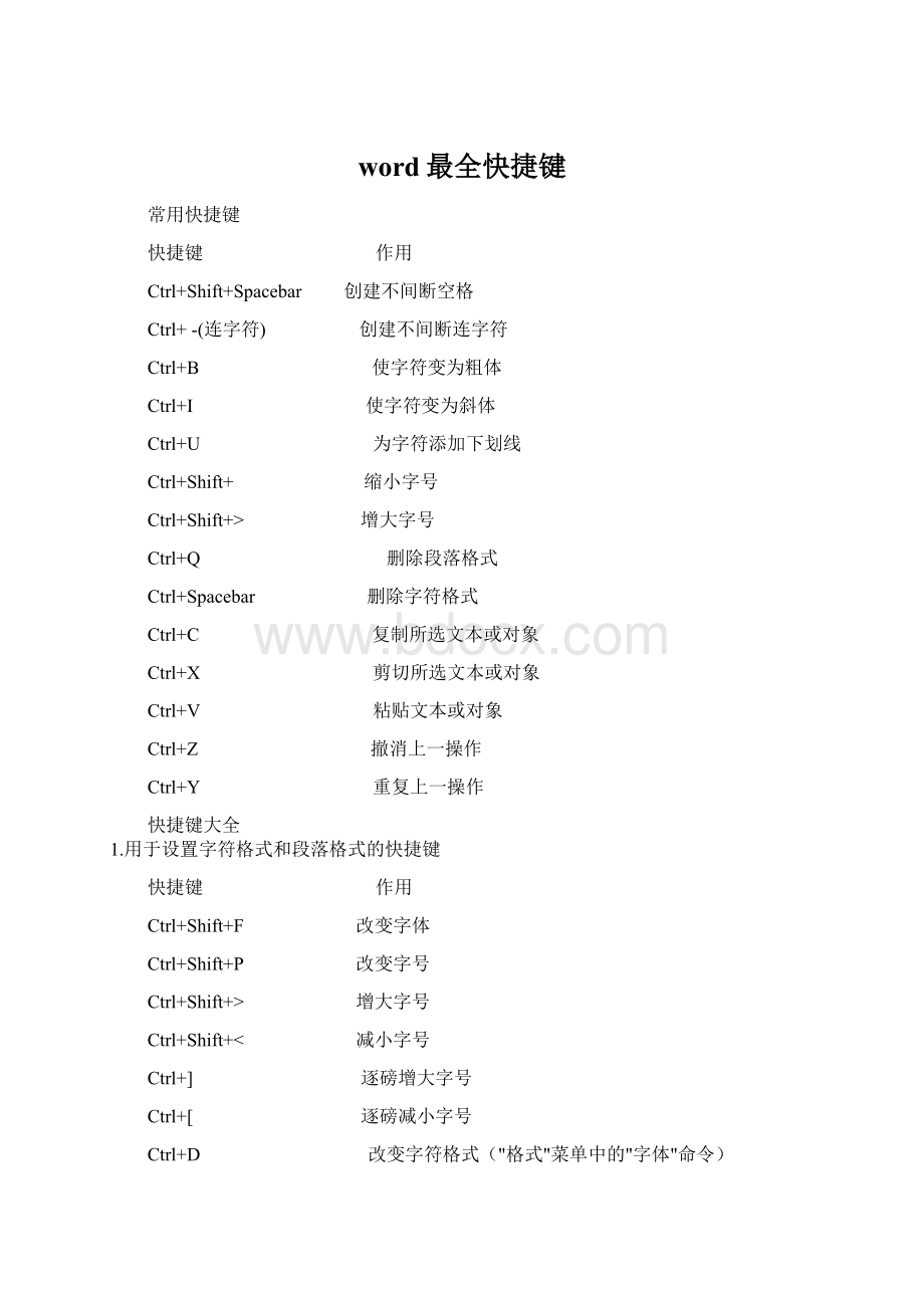 word最全快捷键Word文档下载推荐.docx_第1页