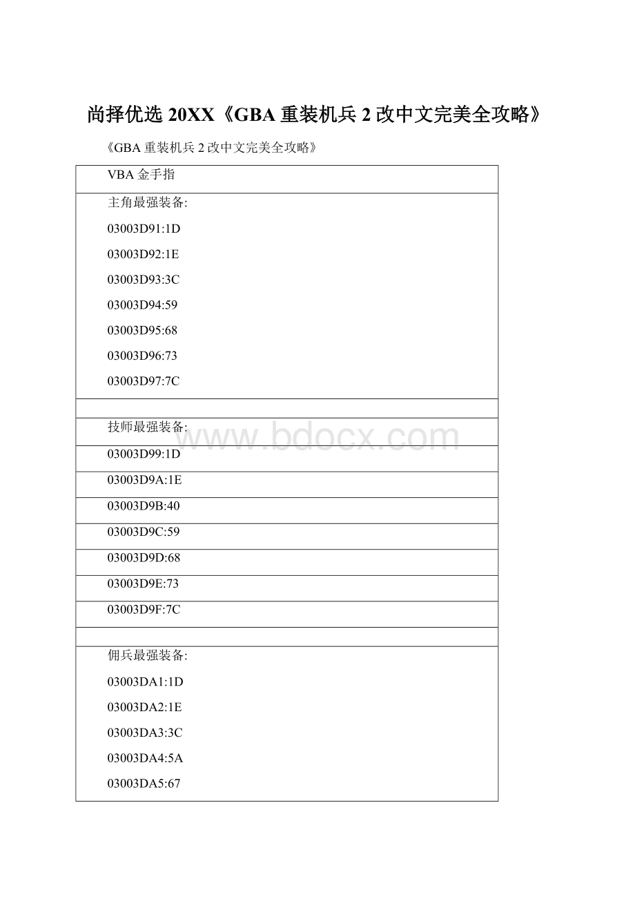 尚择优选20XX《GBA重装机兵2改中文完美全攻略》Word格式.docx