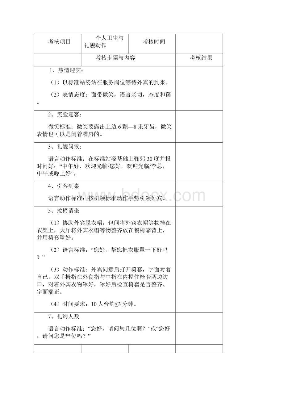 标准火锅店常用表格Word格式.docx_第3页