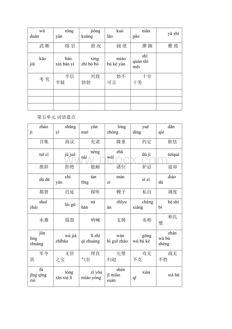 五年级下册语文词语盘点 带拼音.docx_第3页